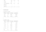 do quantitative research, data analysis, visualization and statistical reporting